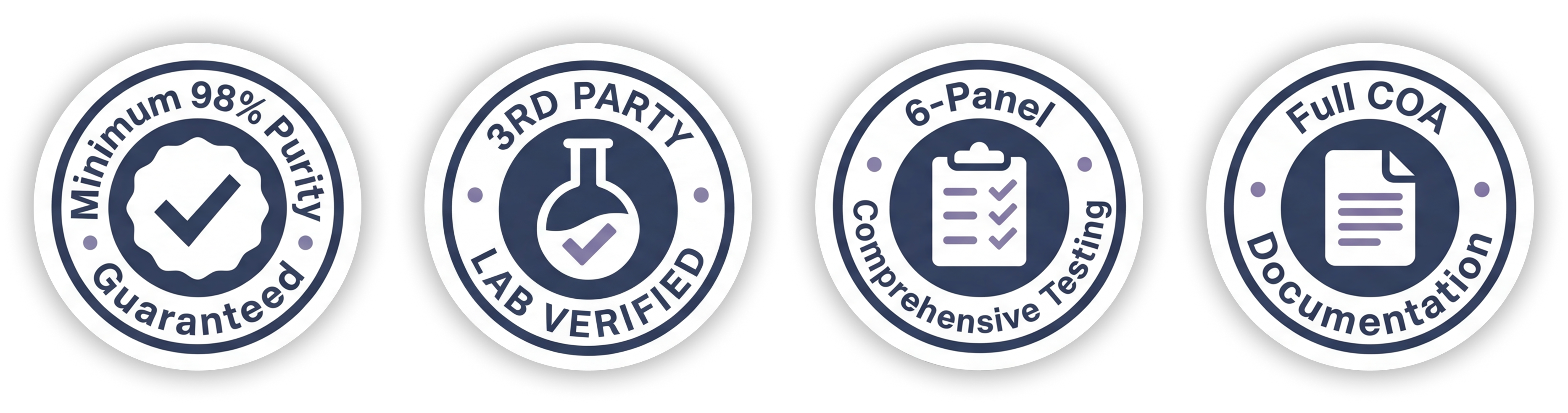 Quality badges highlighting ≥98% purity, third-party COA and USA lab testing